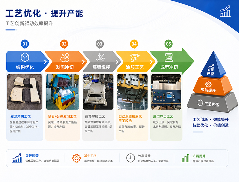 品质基石